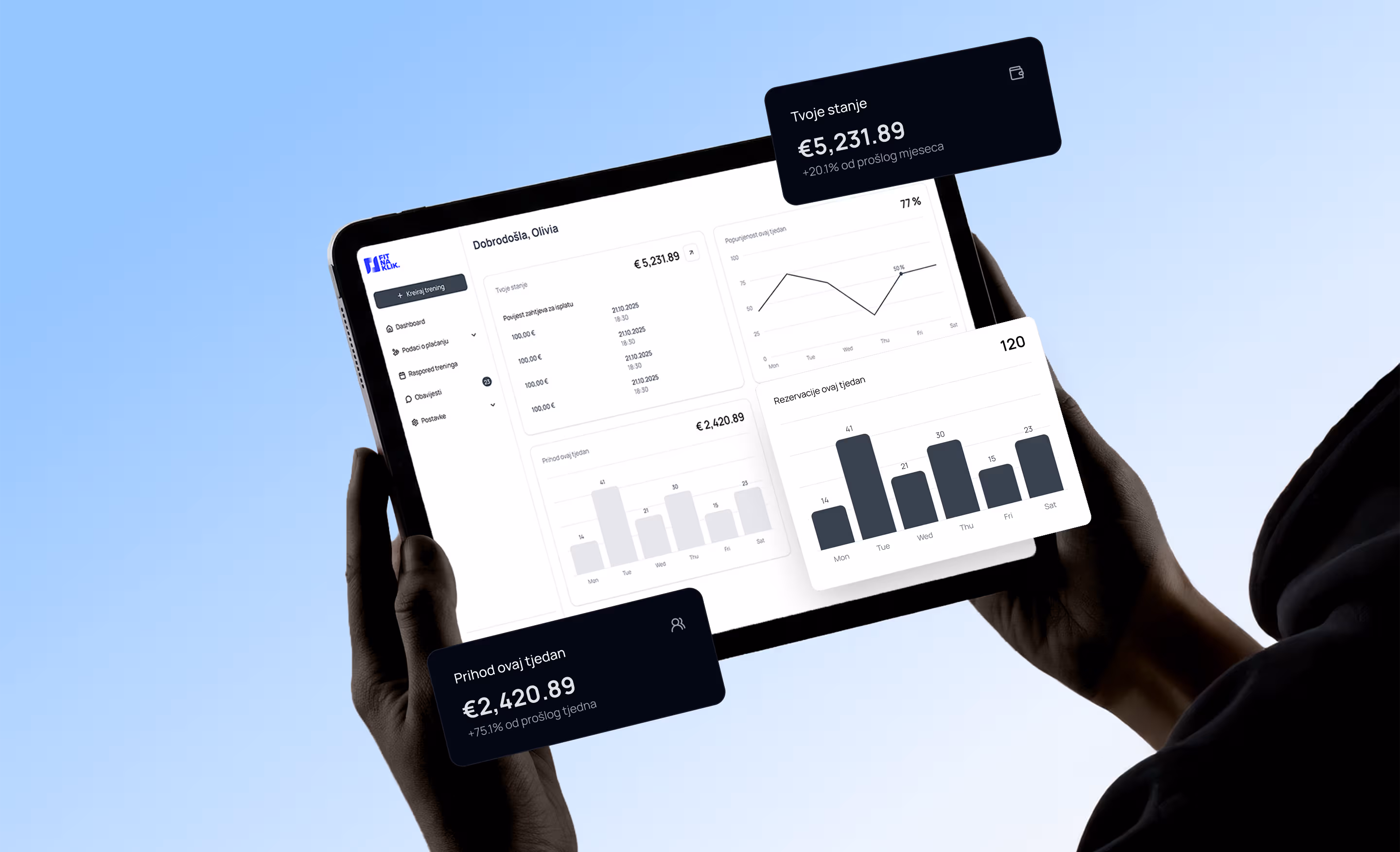 FIT NA KLIK dashboard za upravljanje studijima i rezervacijama