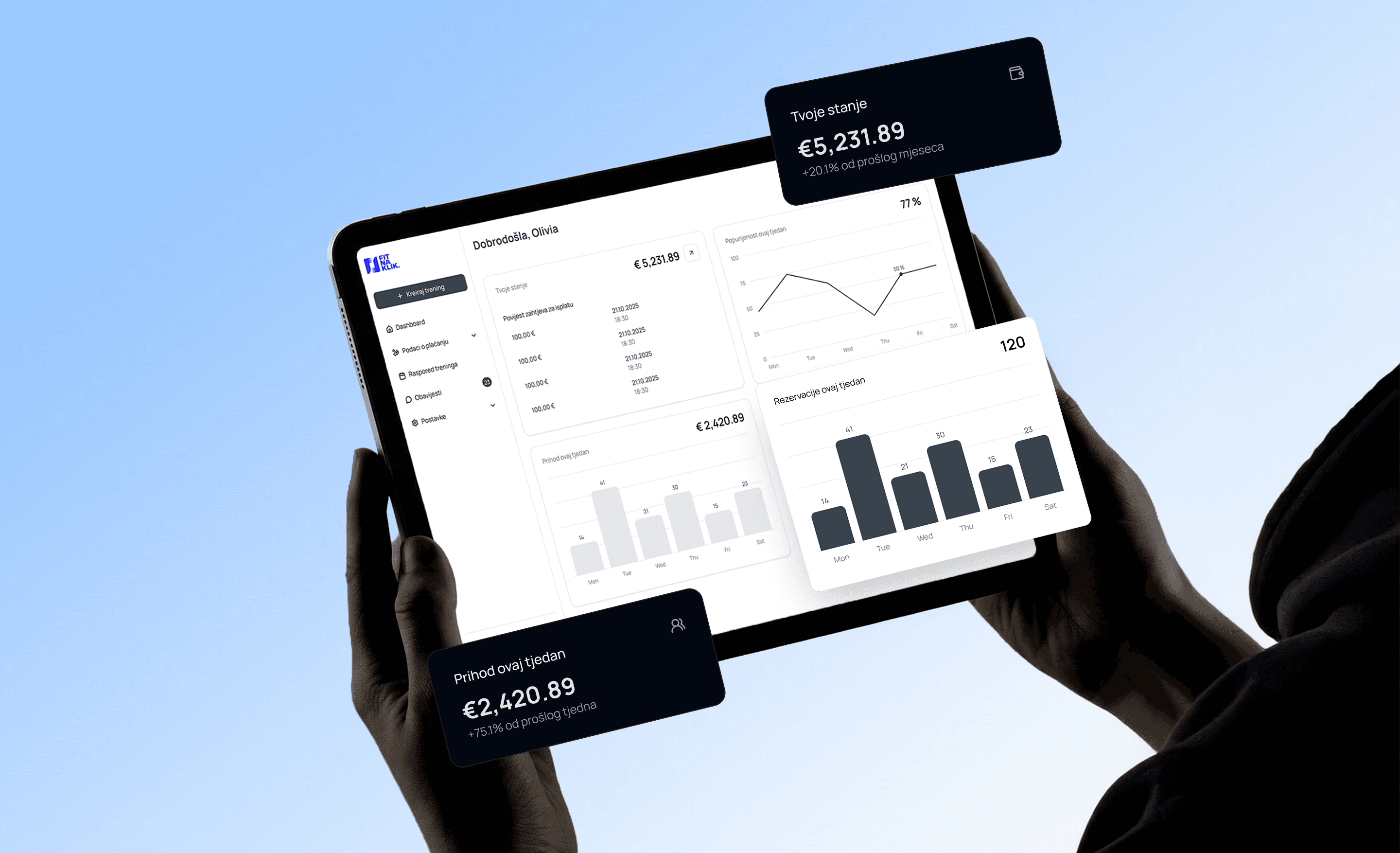 FIT NA KLIK dashboard za upravljanje studijima i rezervacijama